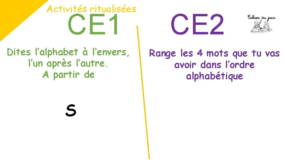 Activités ritualisées CE 1 Dites l’alphabet à l’envers, l’un après l’autre. A partir de