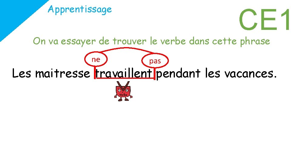 Apprentissage CE 1 On va essayer de trouver le verbe dans cette phrase ne