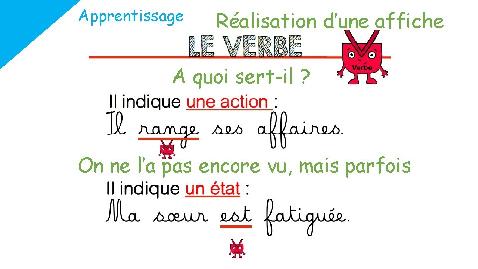 Apprentissage Réalisation d’une affiche A quoi sert-il ? On ne l’a pas encore vu,