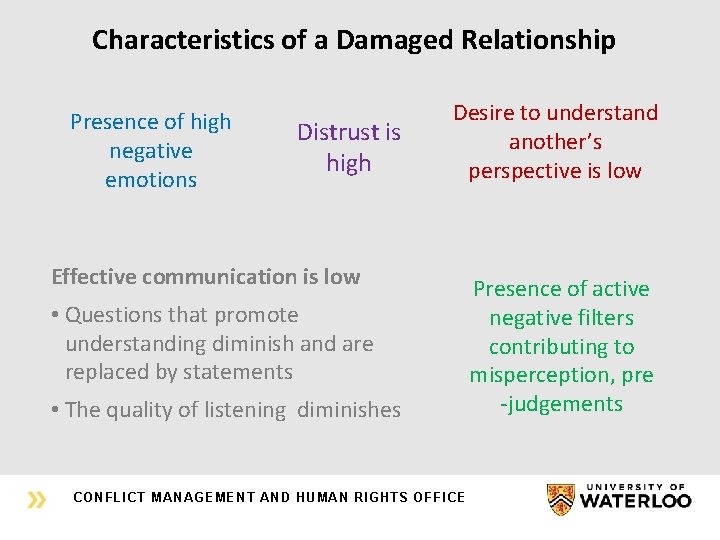 Characteristics of a Damaged Relationship Presence of high negative emotions Distrust is high Desire