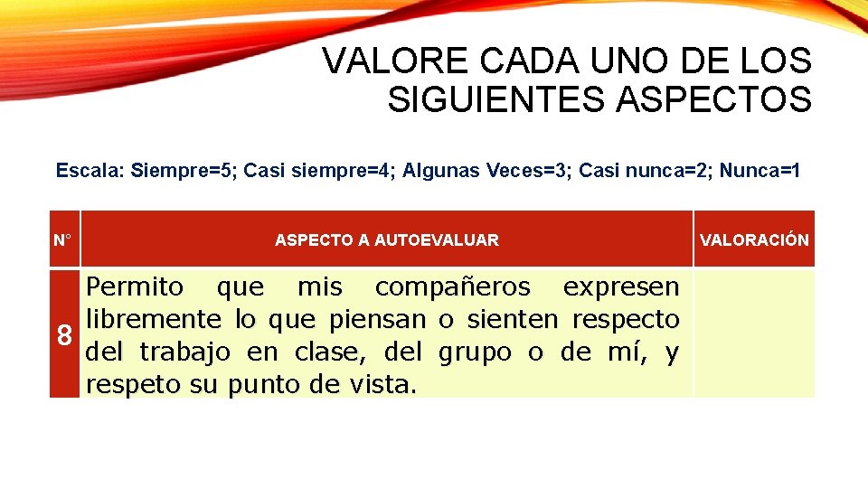 VALORE CADA UNO DE LOS SIGUIENTES ASPECTOS Escala: Siempre=5; Casi siempre=4; Algunas Veces=3; Casi