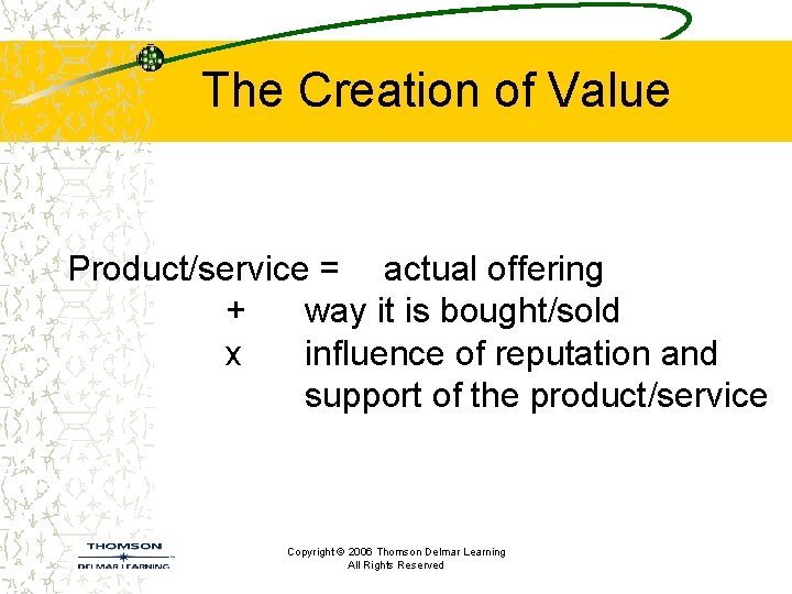 The Creation of Value Product/service = actual offering + way it is bought/sold x