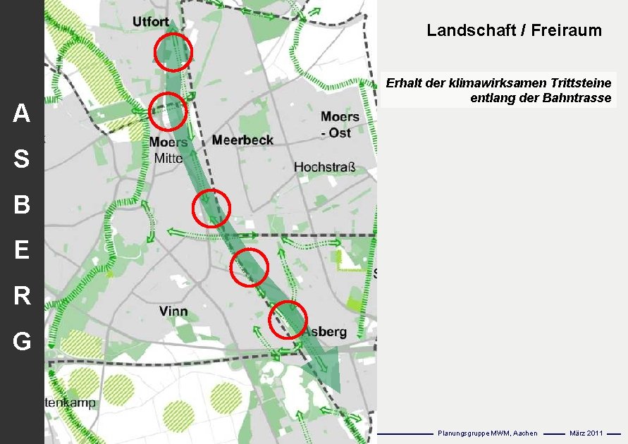 Flächennutzungsplanung incl. Bausteine Stadtentwicklungskonzept Landschaft / Freiraum A Erhalt der klimawirksamen Trittsteine entlang der