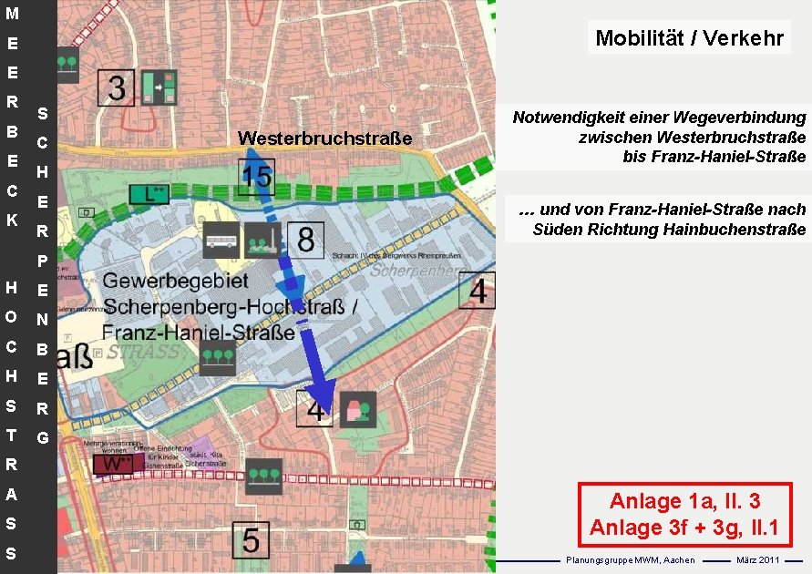 M Mobilität / Verkehr E R B E C K Flächennutzungsplanung incl. Bausteine Stadtentwicklungskonzept