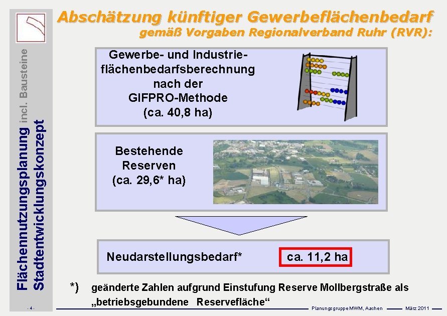 Abschätzung künftiger Gewerbeflächenbedarf Flächennutzungsplanung incl. Bausteine Stadtentwicklungskonzept gemäß Vorgaben Regionalverband Ruhr (RVR): -4 -