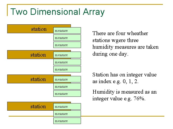 Two Dimensional Array station measure station measure There are four wheather stations wgere three