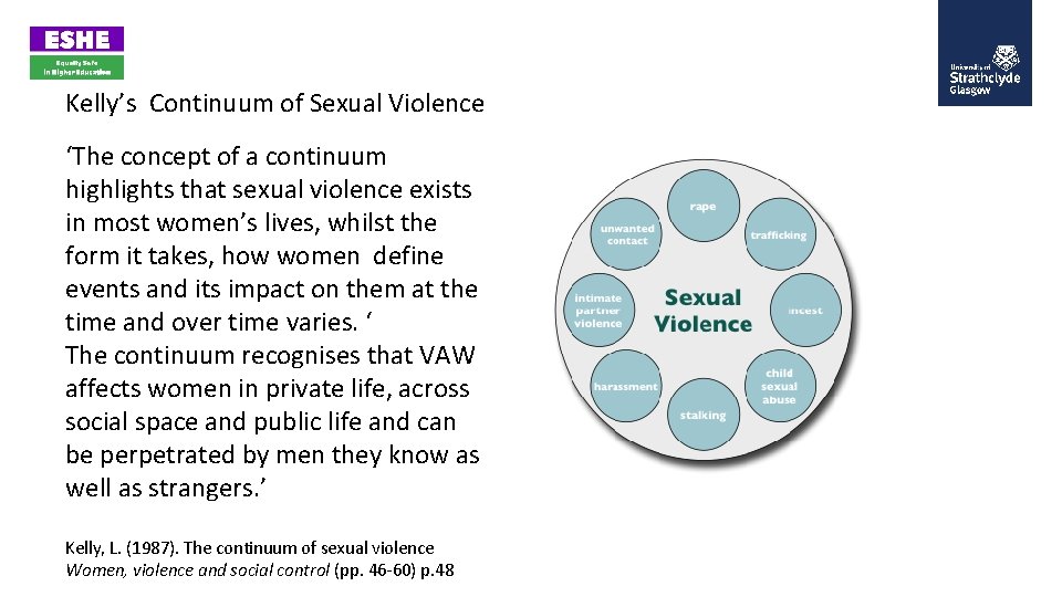 Kelly’s Continuum of Sexual Violence ‘The concept of a continuum highlights that sexual violence Kelly’s Continuum of Sexual Violence ‘The concept of a continuum highlights that sexual violence