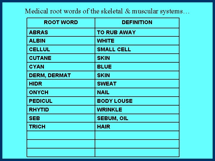 Medical root words of the skeletal & muscular systems… ROOT WORD DEFINITION ABRAS TO