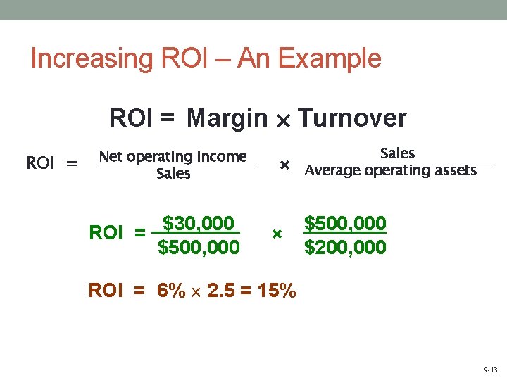 Increasing ROI – An Example ROI = Margin Turnover ROI = Net operating income