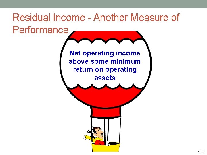 Residual Income - Another Measure of Performance Net operating income above some minimum return