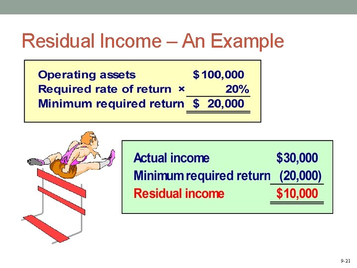 Residual Income – An Example 9 -21 