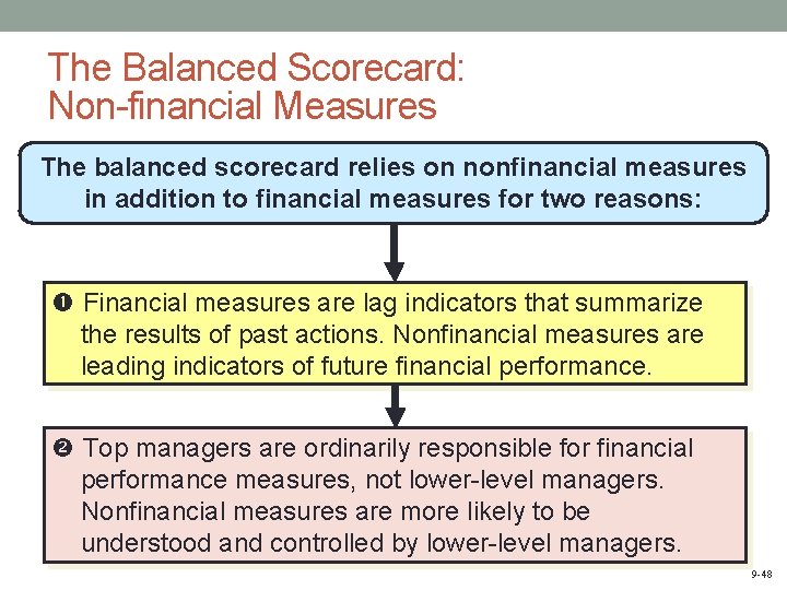 The Balanced Scorecard: Non-financial Measures The balanced scorecard relies on nonfinancial measures in addition