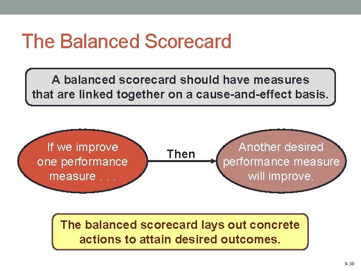 The Balanced Scorecard A balanced scorecard should have measures that are linked together on