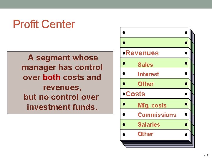 Profit Center A segment whose manager has control over both costs and revenues, but