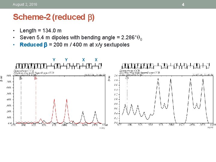 4 August 2, 2016 Scheme-2 (reduced b) • Length = 134. 0 m •