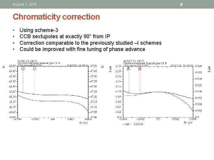 August 2, 2016 Chromaticity correction • • Using scheme-3 CCB sextupoles at exactly 90°