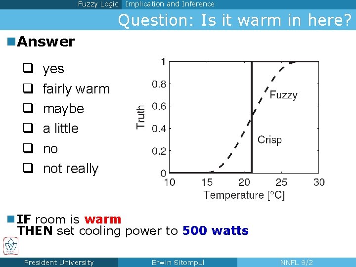 Fuzzy Logic Implication and Inference Question: Is it warm in here? n. Answer q