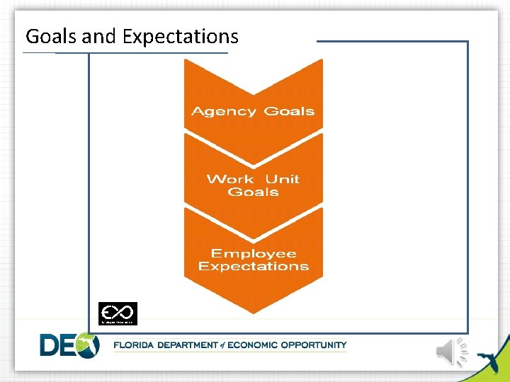 Goals and Expectations 