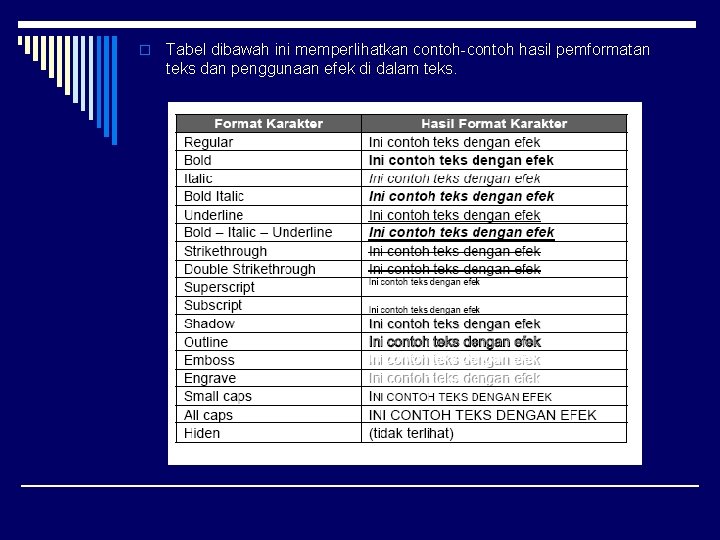 o Tabel dibawah ini memperlihatkan contoh-contoh hasil pemformatan teks dan penggunaan efek di dalam