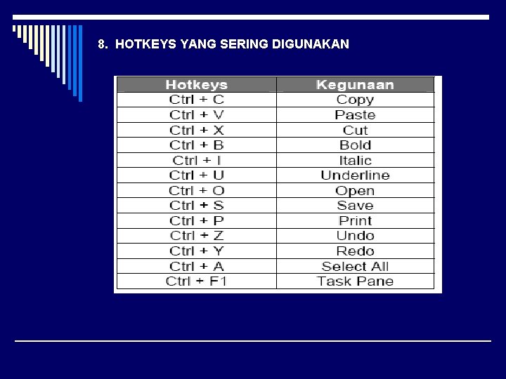 8. HOTKEYS YANG SERING DIGUNAKAN 