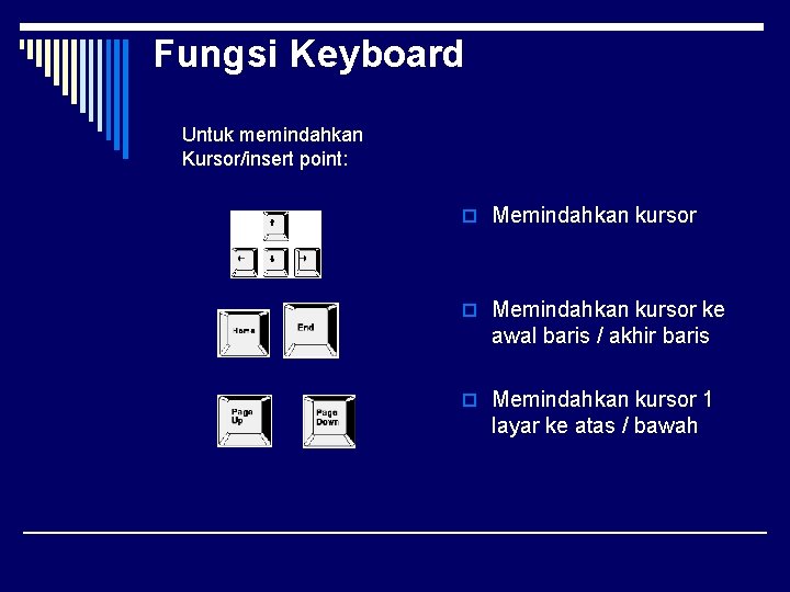 Fungsi Keyboard Untuk memindahkan Kursor/insert point: o Memindahkan kursor ke awal baris / akhir