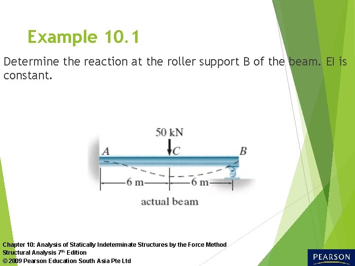 Example 10. 1 Determine the reaction at the roller support B of the beam.