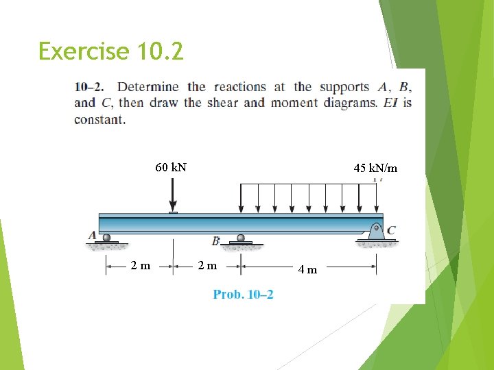Exercise 10. 2 60 k. N 2 m 45 k. N/m 2 m 4