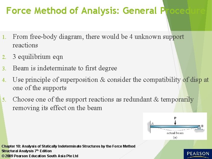 Force Method of Analysis: General Procedure 1. From free-body diagram, there would be 4
