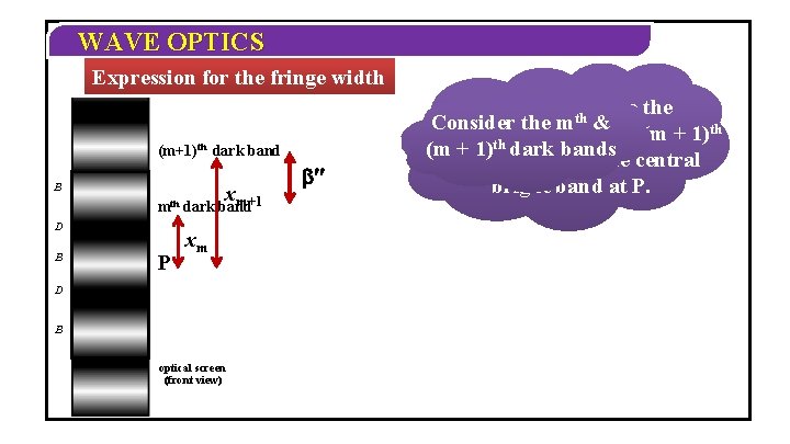 WAVE OPTICS Expression for the fringe width (m+1)th dark band B mth D B WAVE OPTICS Expression for the fringe width (m+1)th dark band B mth D B