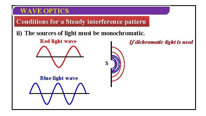 WAVE OPTICS Conditions for a Steady interference pattern ii) The sources of light must WAVE OPTICS Conditions for a Steady interference pattern ii) The sources of light must