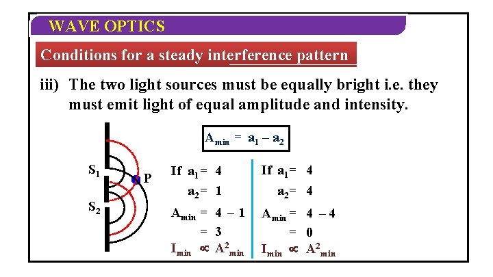 WAVE OPTICS Conditions for a steady interference pattern iii) The two light sources must WAVE OPTICS Conditions for a steady interference pattern iii) The two light sources must