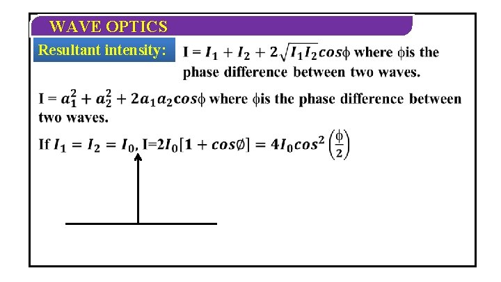 WAVE OPTICS Resultant intensity: WAVE OPTICS Resultant intensity: