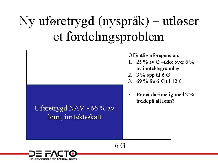 Ny uføretrygd (nyspråk) – utløser et fordelingsproblem Offentlig uførepensjon: 1. 25 % av G