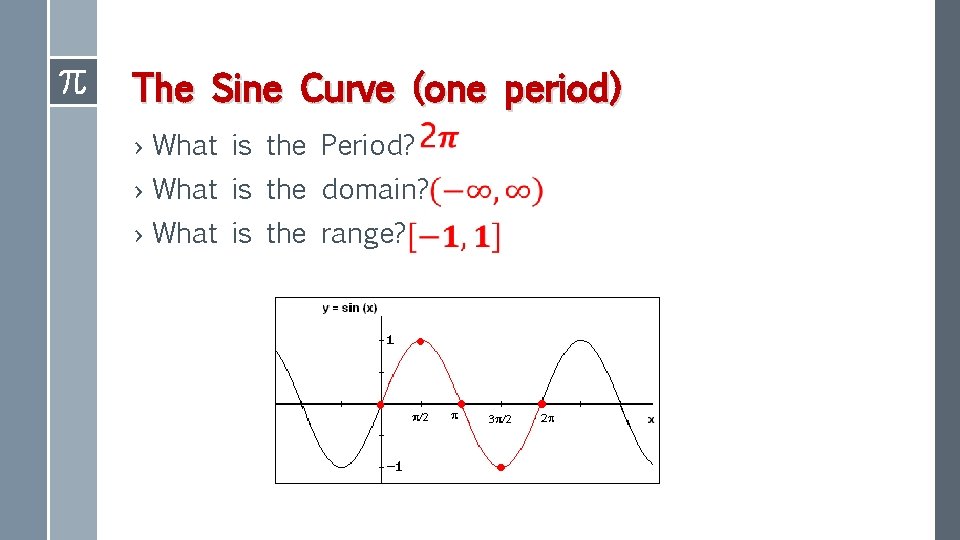 The Sine Curve (one period) › What is the Period? › What is the