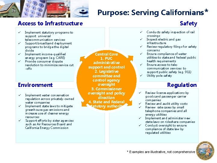 Purpose: Serving Californians* Access to Infrastructure ü ü Implement statutory programs to support universal