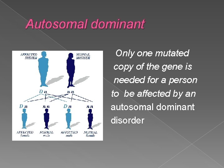 Autosomal dominant Only one mutated copy of the gene is needed for a person
