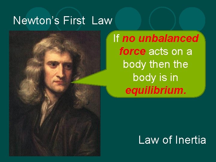 Newton’s First Law If no unbalanced force acts on a body then the body