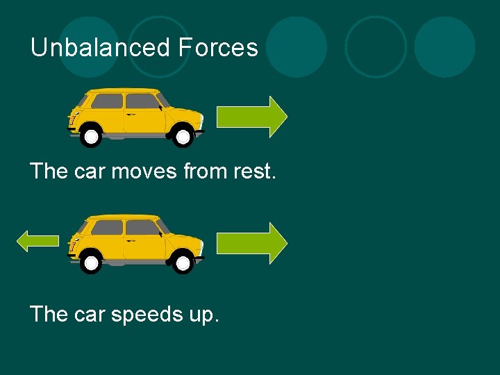 Unbalanced Forces The car moves from rest. The car speeds up. 