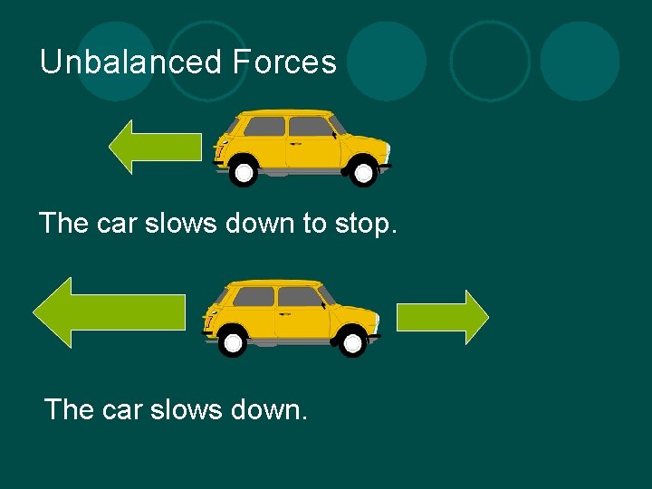 Unbalanced Forces The car slows down to stop. The car slows down. 