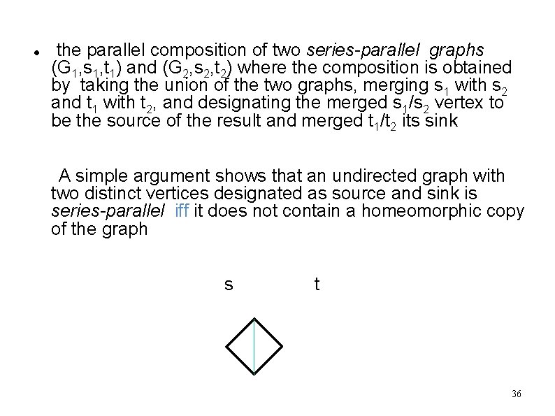  the parallel composition of two series-parallel graphs (G 1, s 1, t 1)
