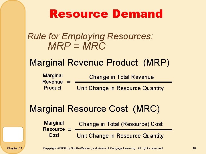 Resource Demand Rule for Employing Resources: MRP = MRC Marginal Revenue Product (MRP) Marginal