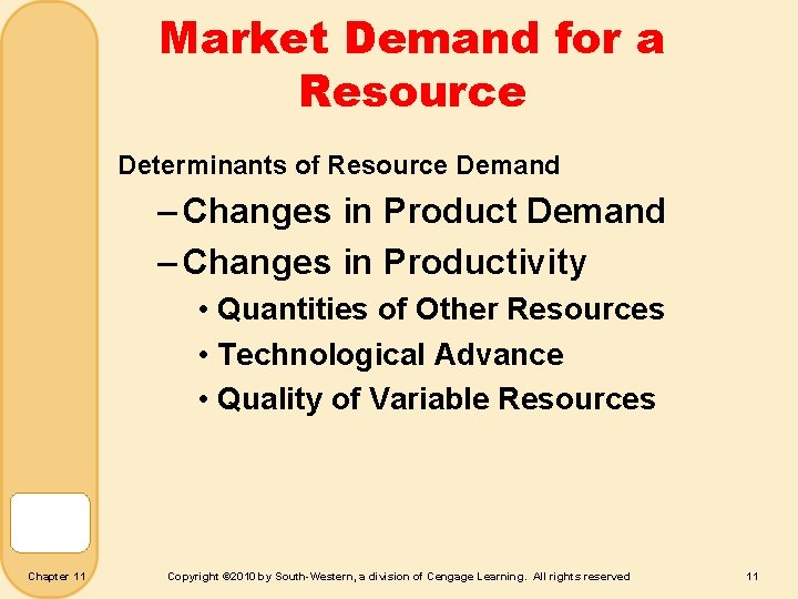 Market Demand for a Resource Determinants of Resource Demand – Changes in Productivity •