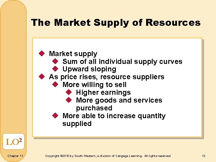 The Market Supply of Resources u Market supply u Sum of all individual supply