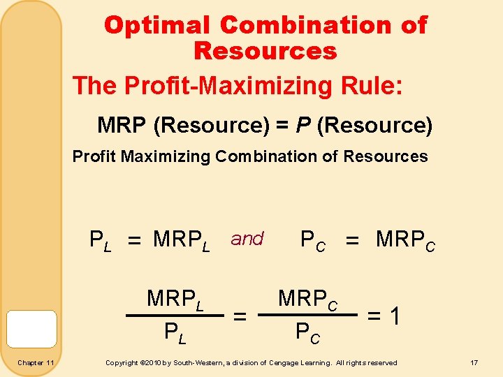 Optimal Combination of Resources The Profit-Maximizing Rule: MRP (Resource) = P (Resource) Profit Maximizing