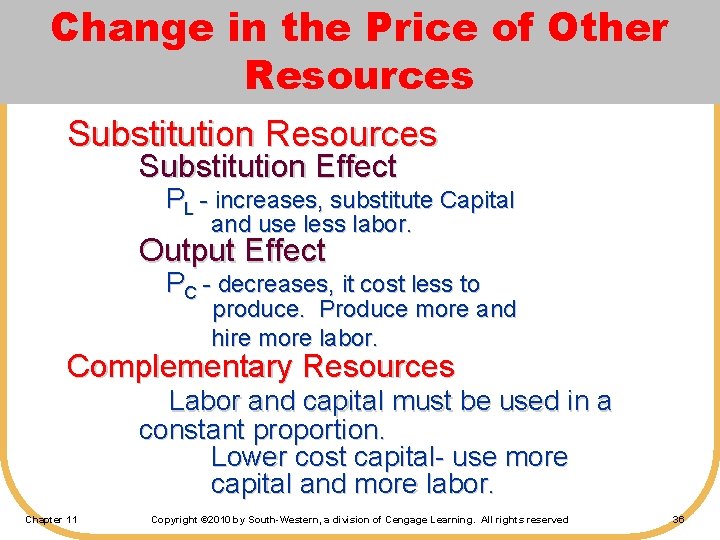 Change in the Price of Other Resources Substitution Effect PL - increases, substitute Capital