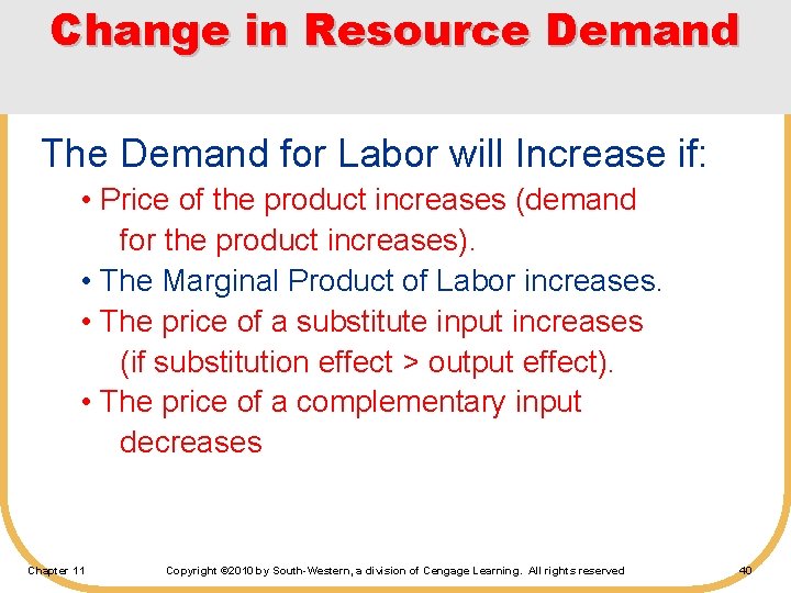 Change in Resource Demand The Demand for Labor will Increase if: • Price of