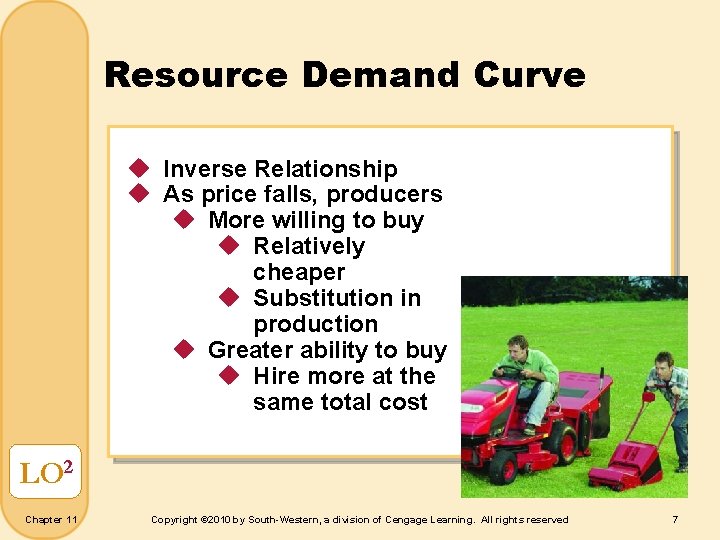 Resource Demand Curve u Inverse Relationship u As price falls, producers u More willing