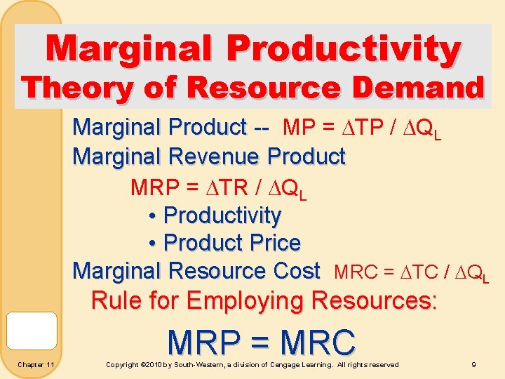 Marginal Productivity Theory of Resource Demand Marginal Product -- MP = TP / QL