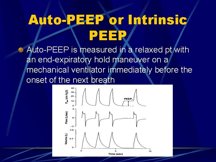 Auto-PEEP or Intrinsic PEEP Auto-PEEP is measured in a relaxed pt with an end-expiratory