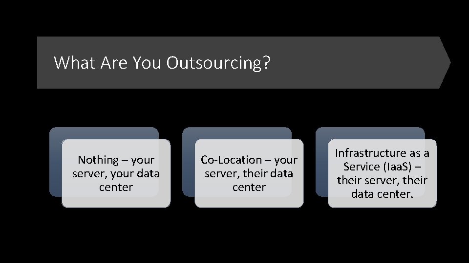 What Are You Outsourcing? Nothing – your server, your data center Co-Location – your